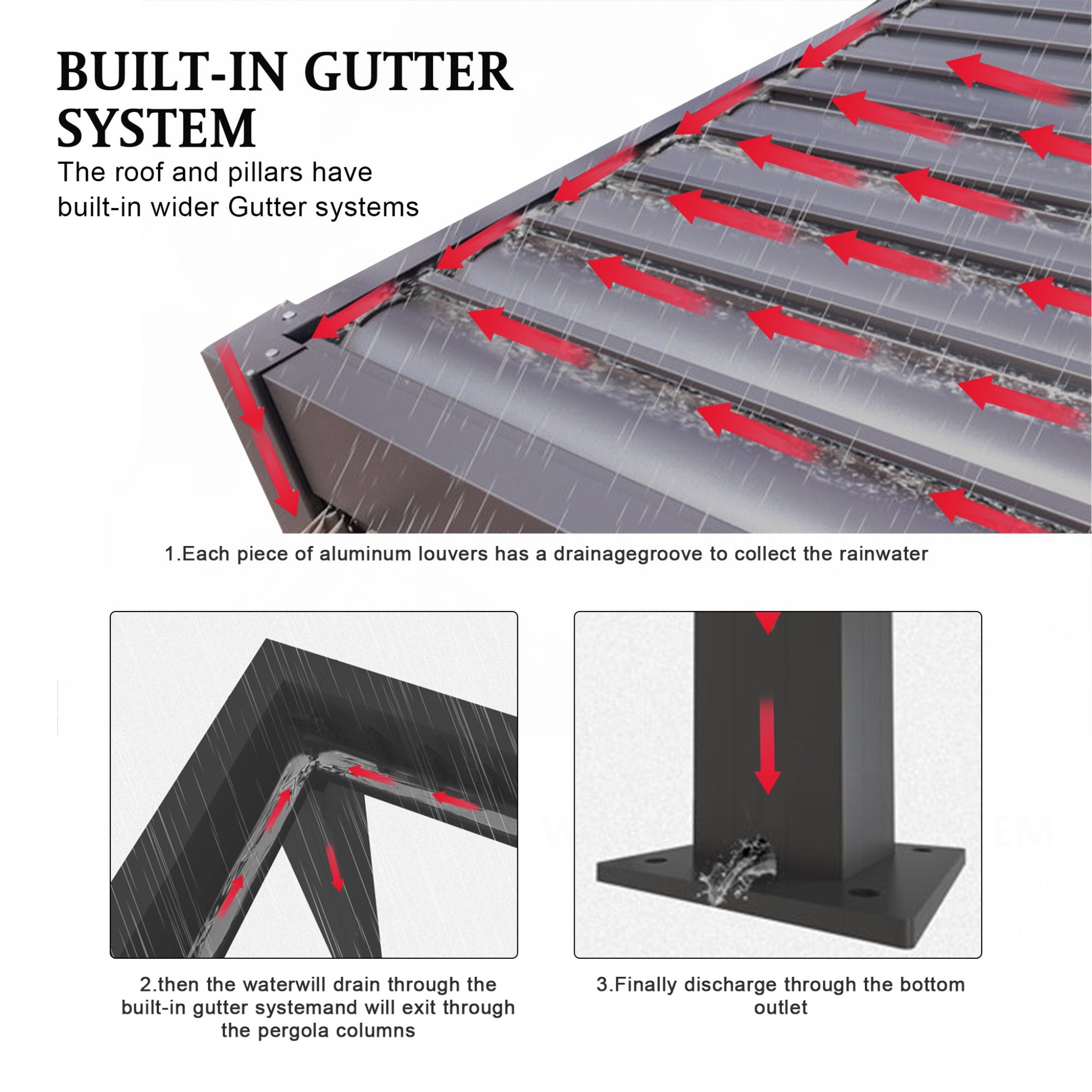 Alora Premium Powder-Coated Aluminum Pergola With Adjustable Louvers 10'x19' (SAK78345)