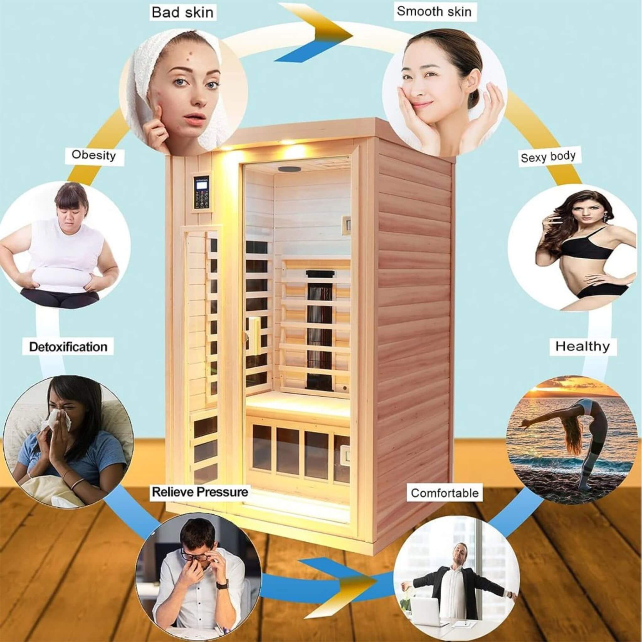 Thermora Orien 2-Person Low EMF FAR-Infrared Sauna | Canadian Hemlock | 1760W (SAK25714)