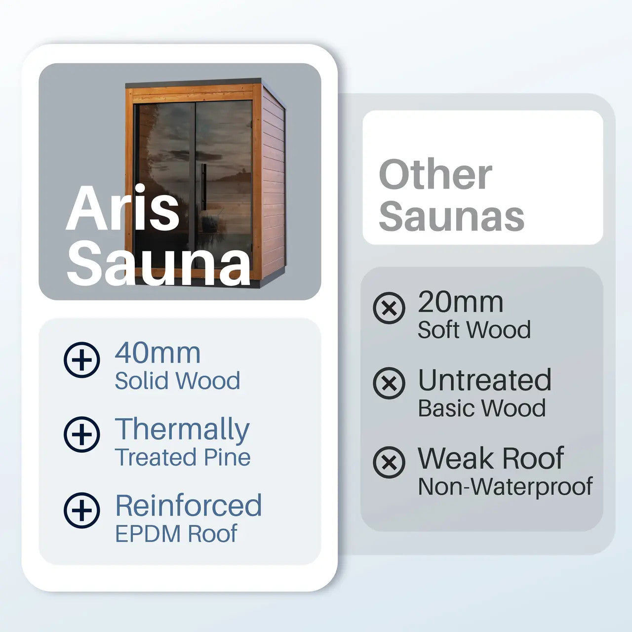 Aris Outdoor Sauna – 2 Person