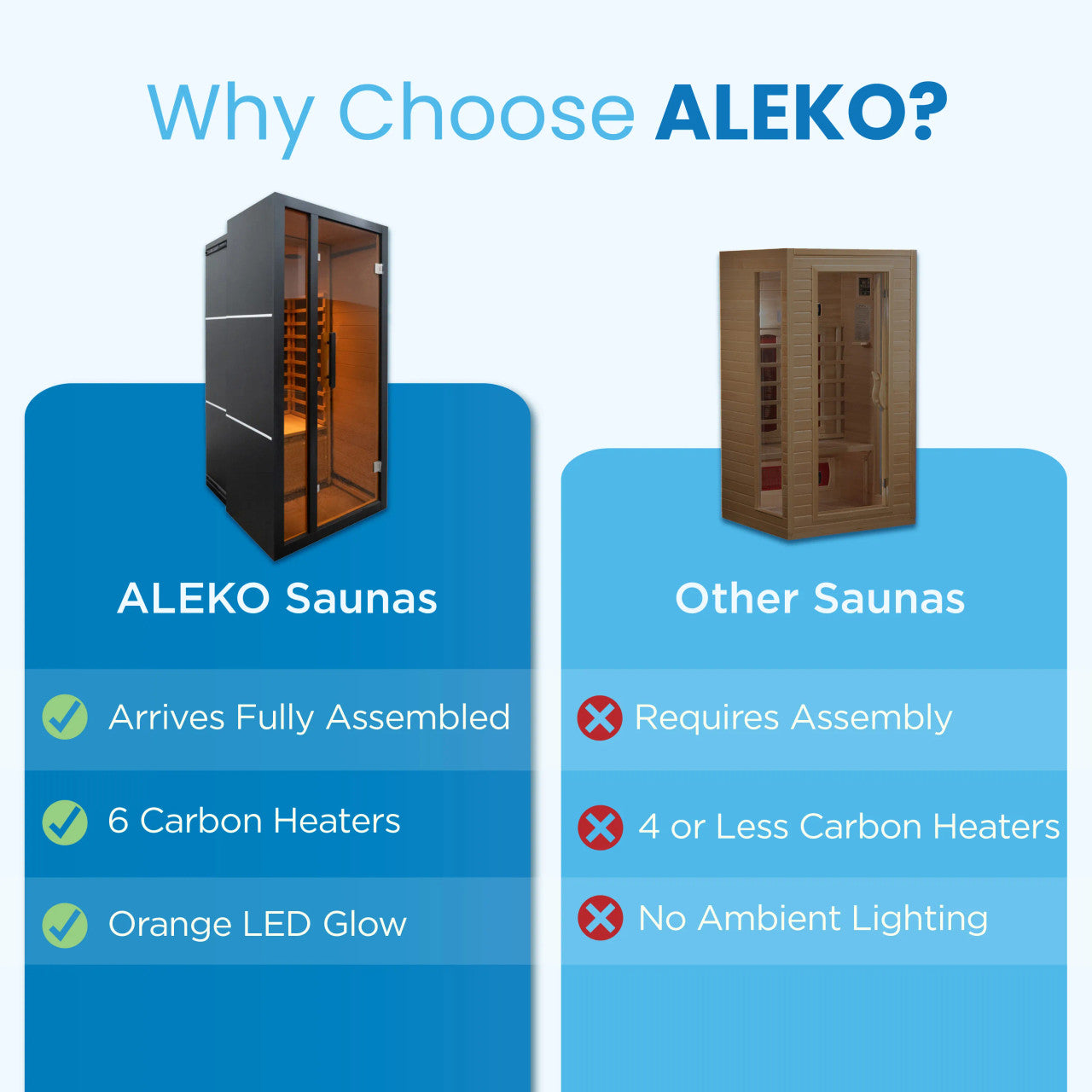 Oasis Hemlock Infrared Sauna - 1 Person