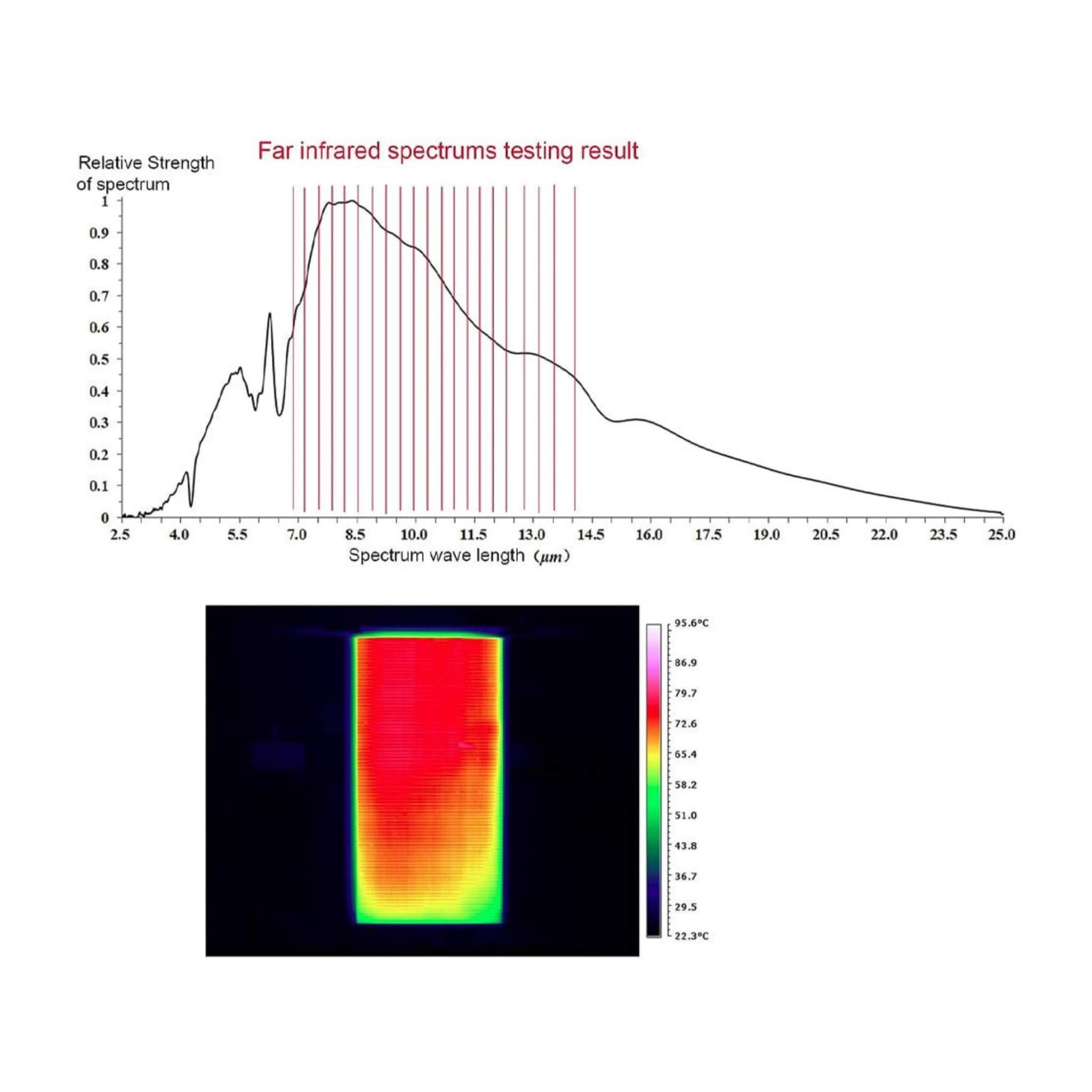 Premium 2-Person Corner Space Infrared Wooden Sauna Room With Bluetooth Speakers, 1600W (SAK81524)