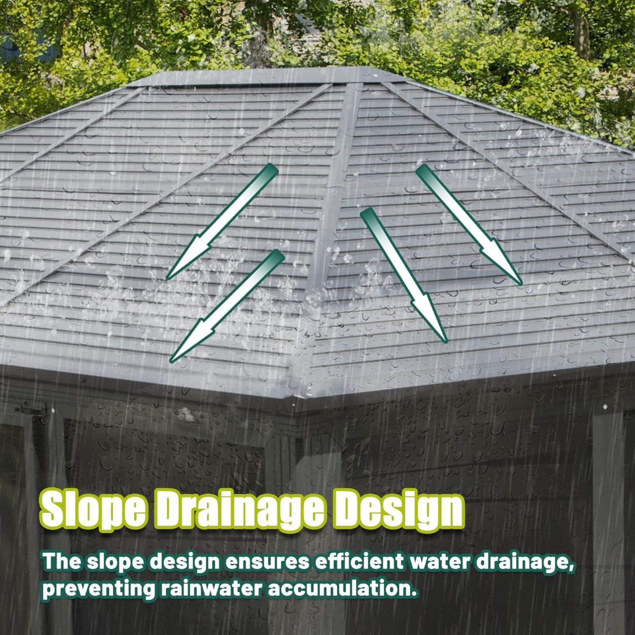 Alora Meridian Premium Four Season Outdoor Aluminum Hardtop Gazebo Sunroom With Galvanized Steel Roof, Sliding Doors And Movable PVC Screen Walls 11'x14' (SAK88776)