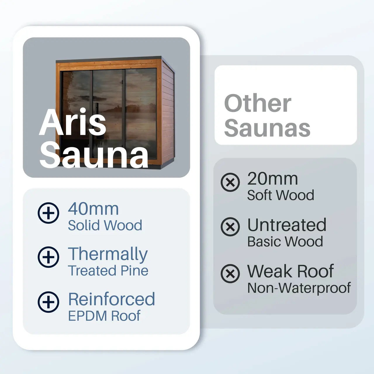 Aris Outdoor Sauna – 4 Person