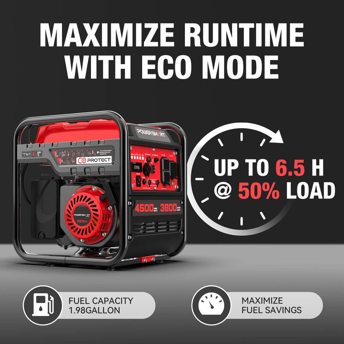 4500W Open Frame Inverter Generator w/ CO Alert DB5041C