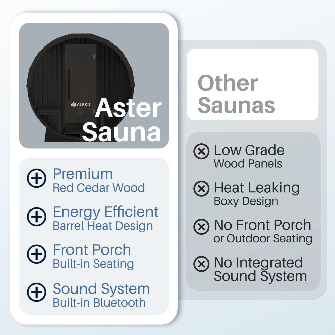 Aster Barrel Outdoor Sauna with Porch – 3-5 Person