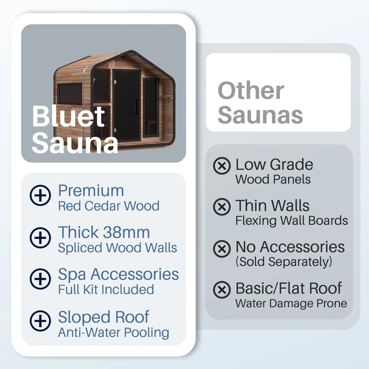 Bluet Outdoor Sauna – 6 Person