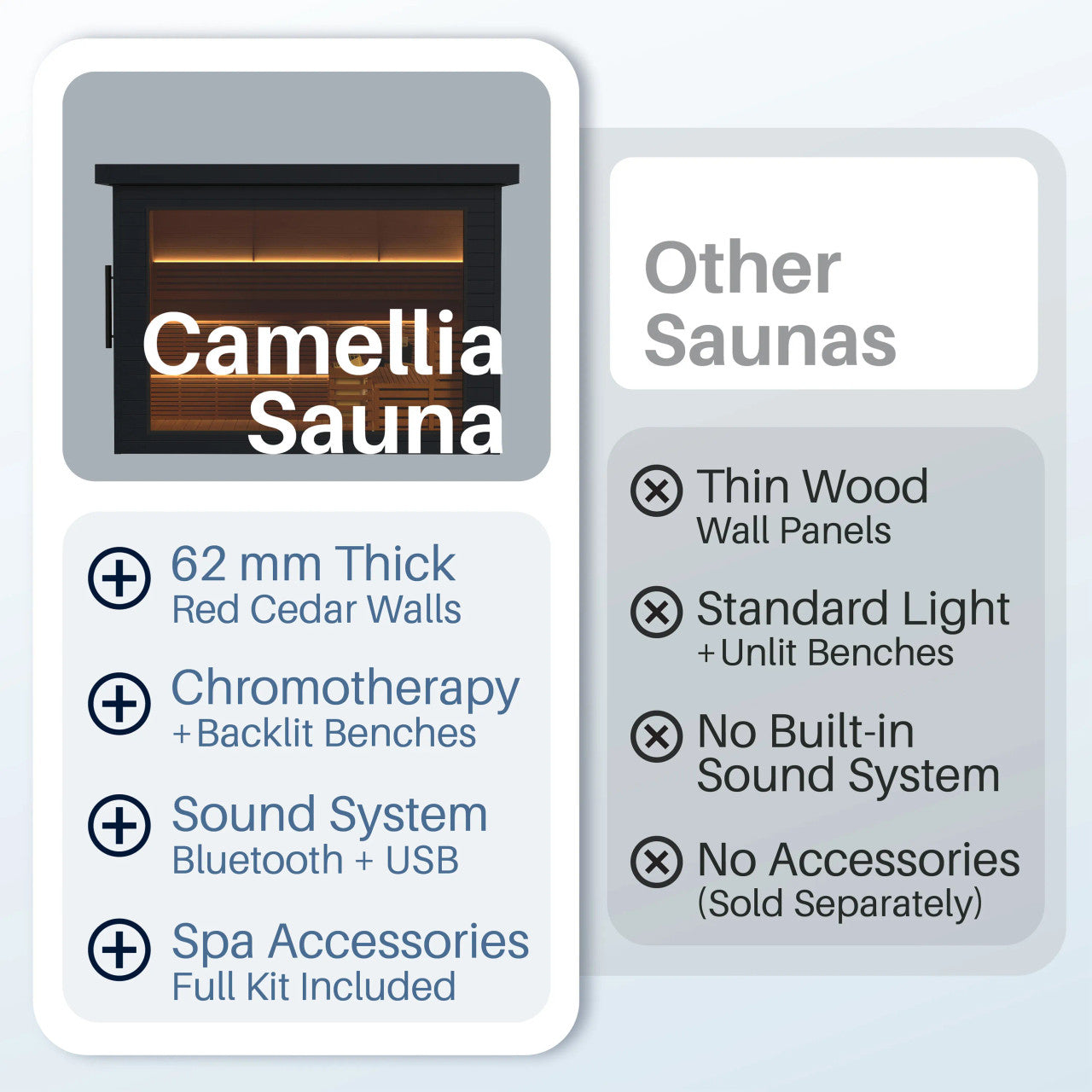 Camellia Outdoor Sauna – 7-8 Person