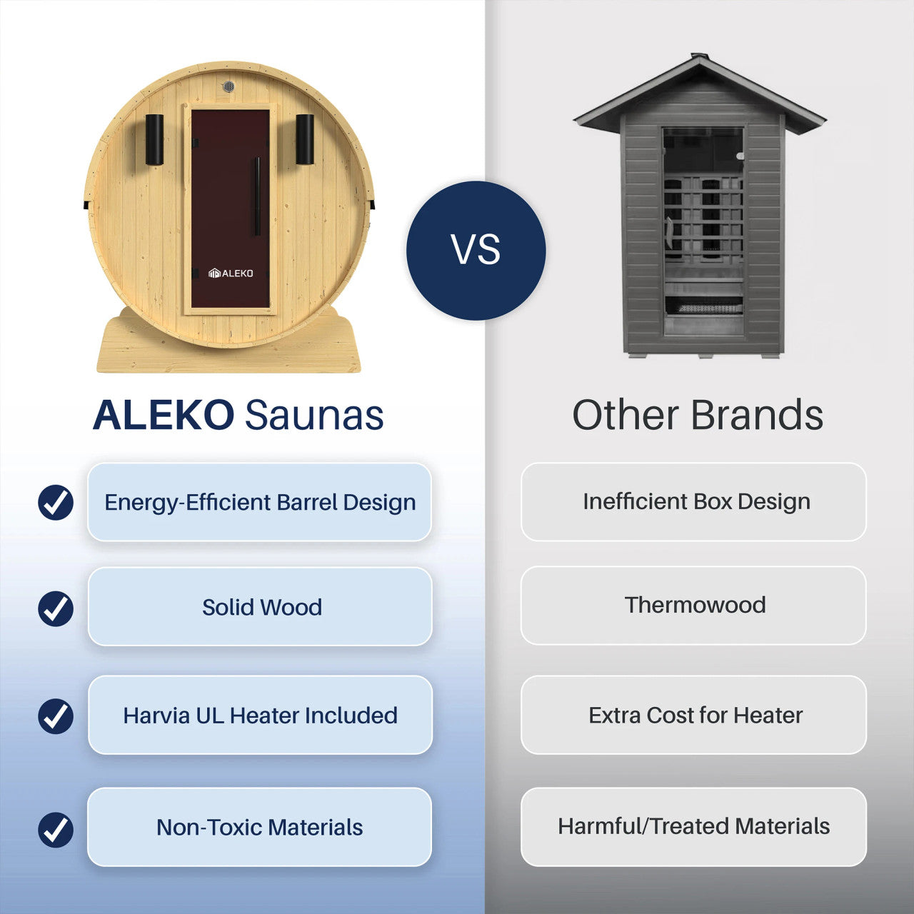 Anémona White Finland Pine Barrel Sauna - 3-4 Person