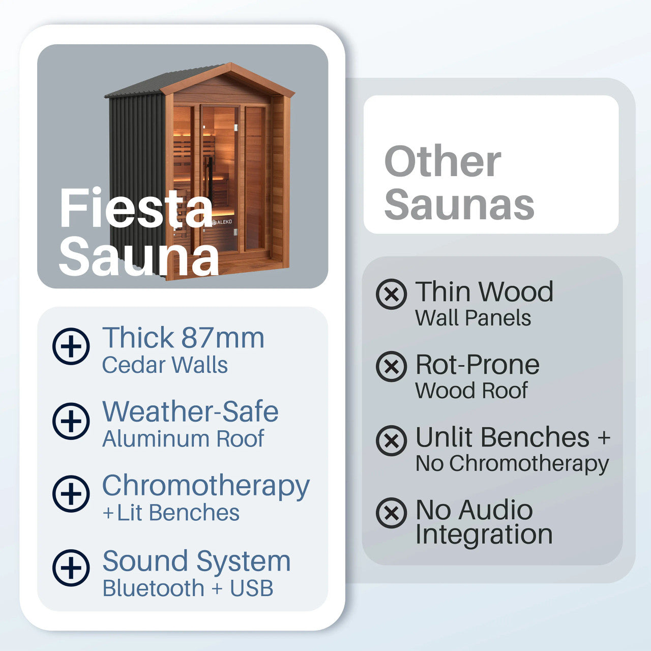 Fiesta Outdoor Sauna – 3-4 Person