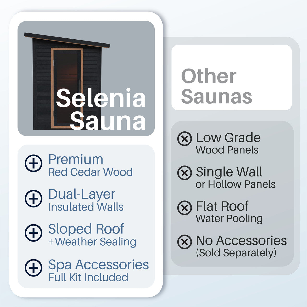 Selenia Outdoor Sauna – 4 Person