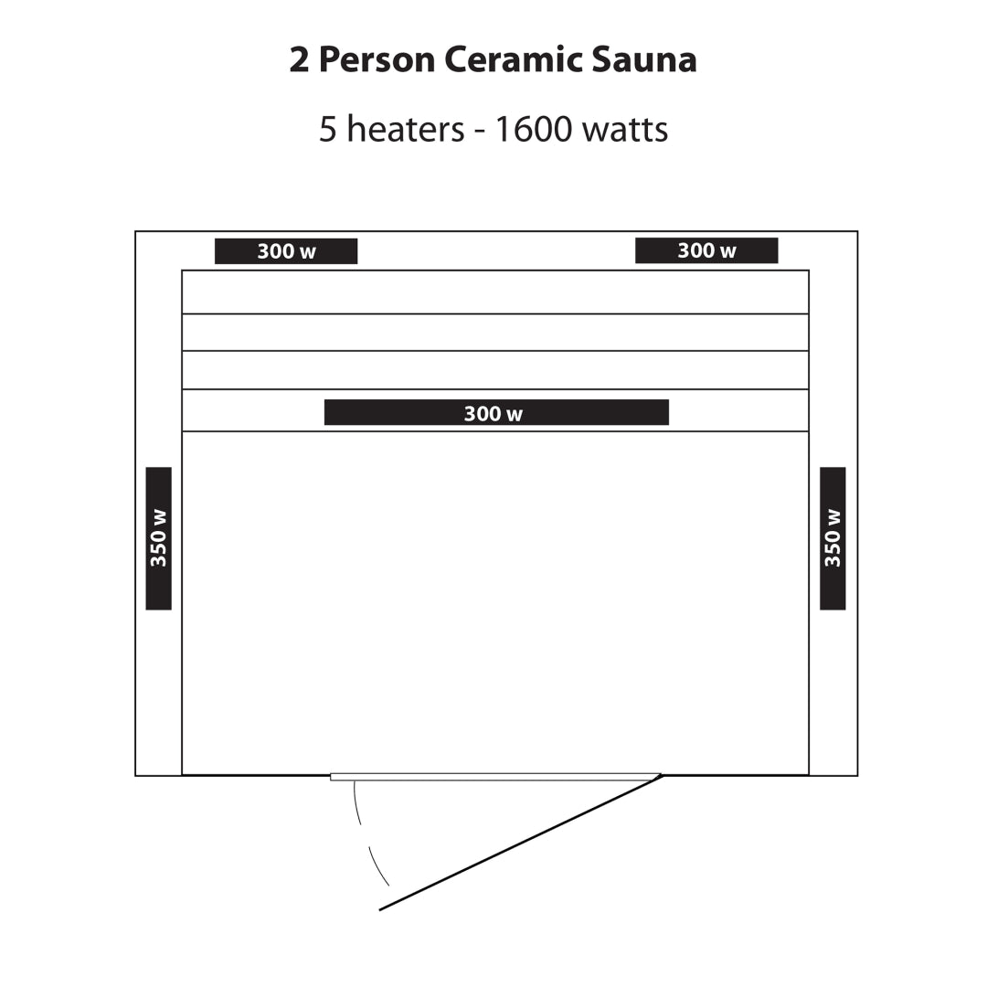 Coronado 2-Person Hemlock Infrared Sauna with 5 Ceramic Heaters