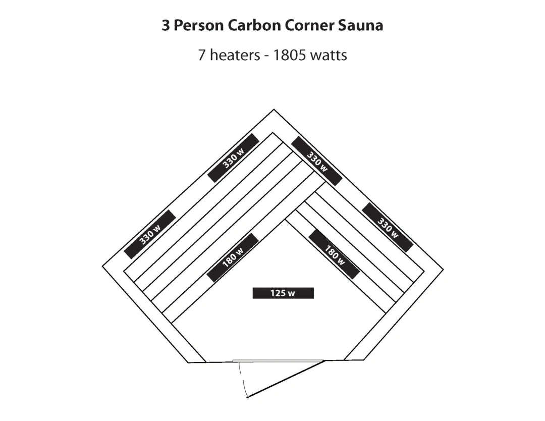 Santa Fe 3-Person Hemlock Corner Infrared Sauna with 7 Carbon Heaters