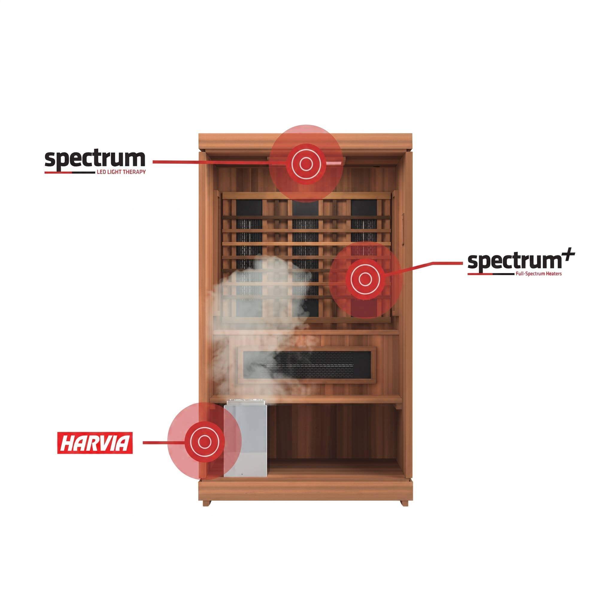 Finnmark FD-4 Trinity 2-Person Home Infrared & Steam Sauna Combo [FD-KN004]
