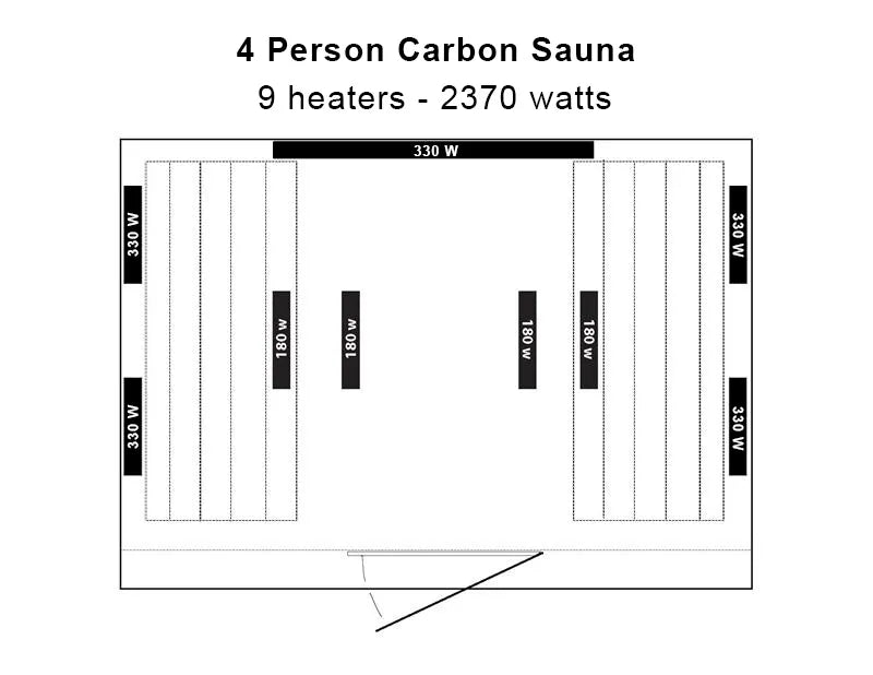 Monticello 4-Person Hemlock Infrared Sauna with 9 Carbon Heaters