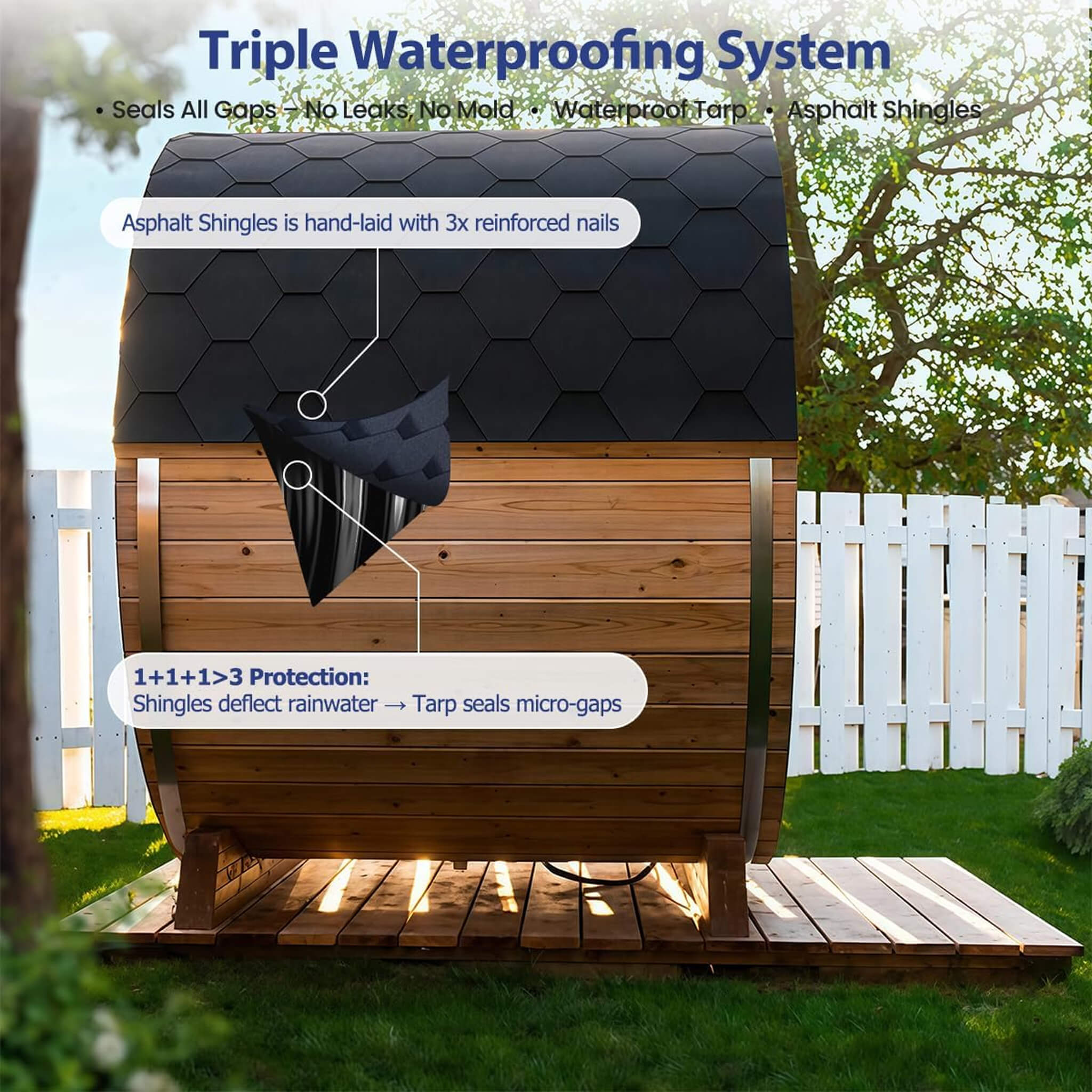 Thermora Haven Outdoor Pinewood Barrel Sauna Kit