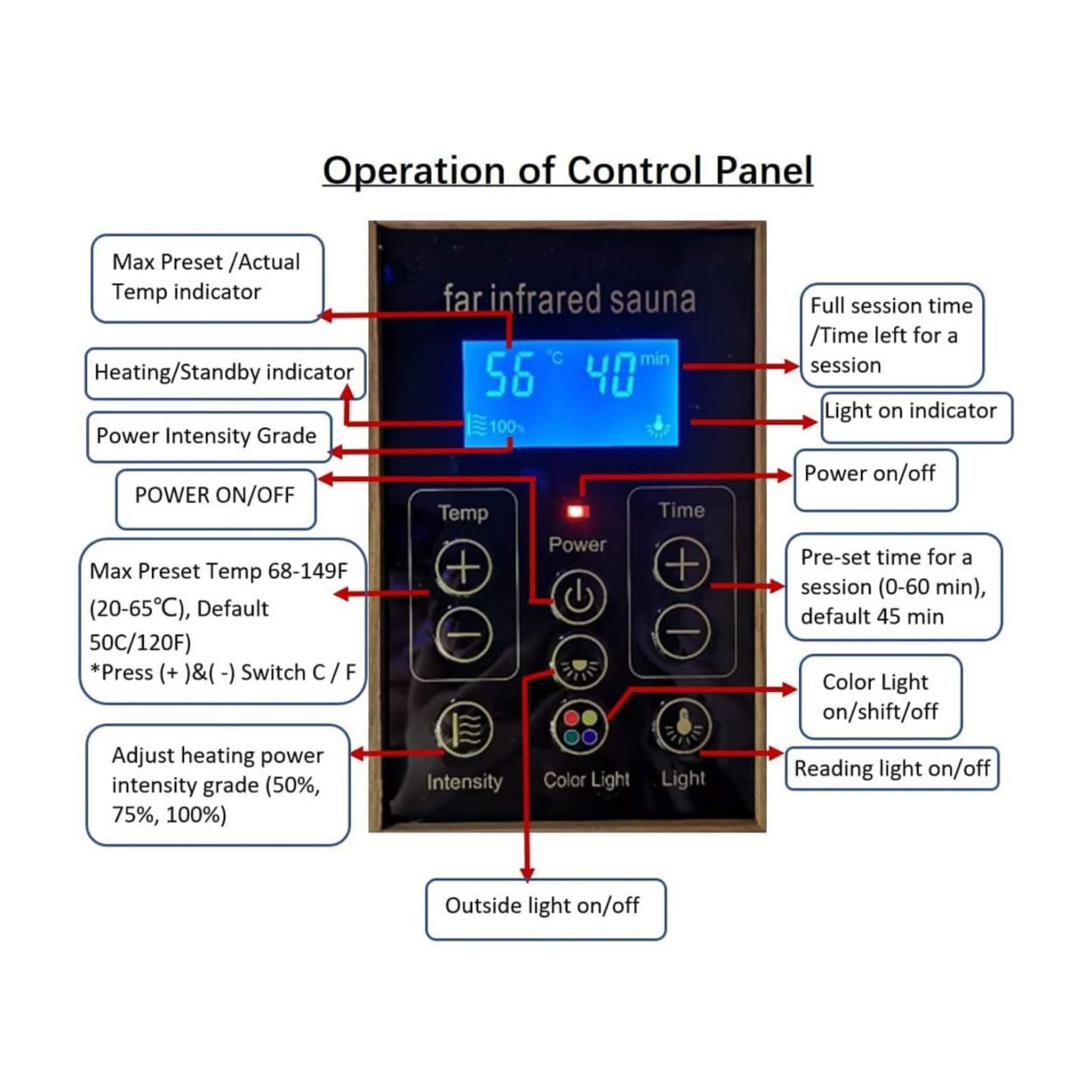 Premium 2-Person Corner Space Infrared Wooden Sauna Room With Bluetooth Speakers, 1600W (SAK81524)