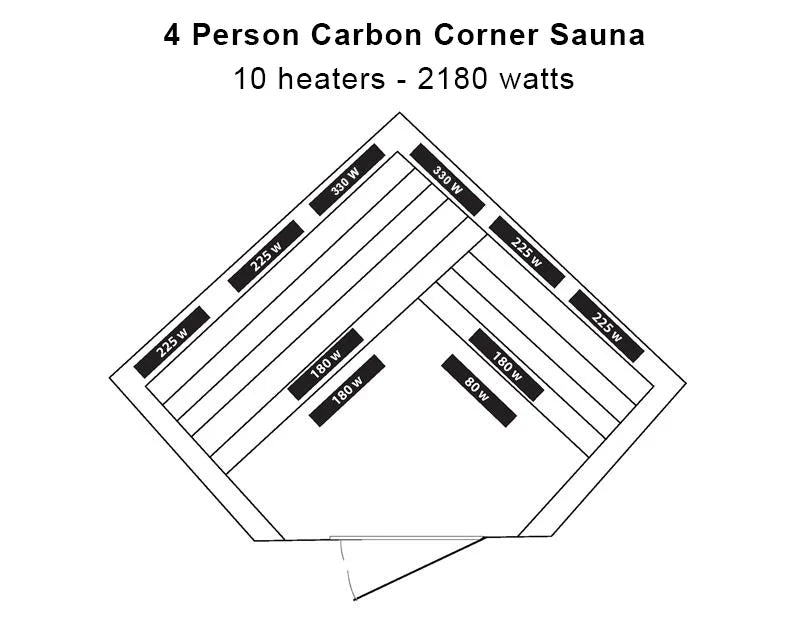 Tucson 4-Person Hemlock Corner Infrared Sauna with 10 Carbon Heaters